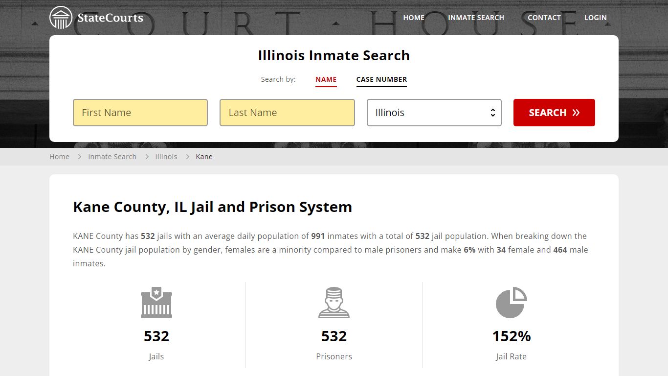 Kane County, IL Inmate Search - StateCourts